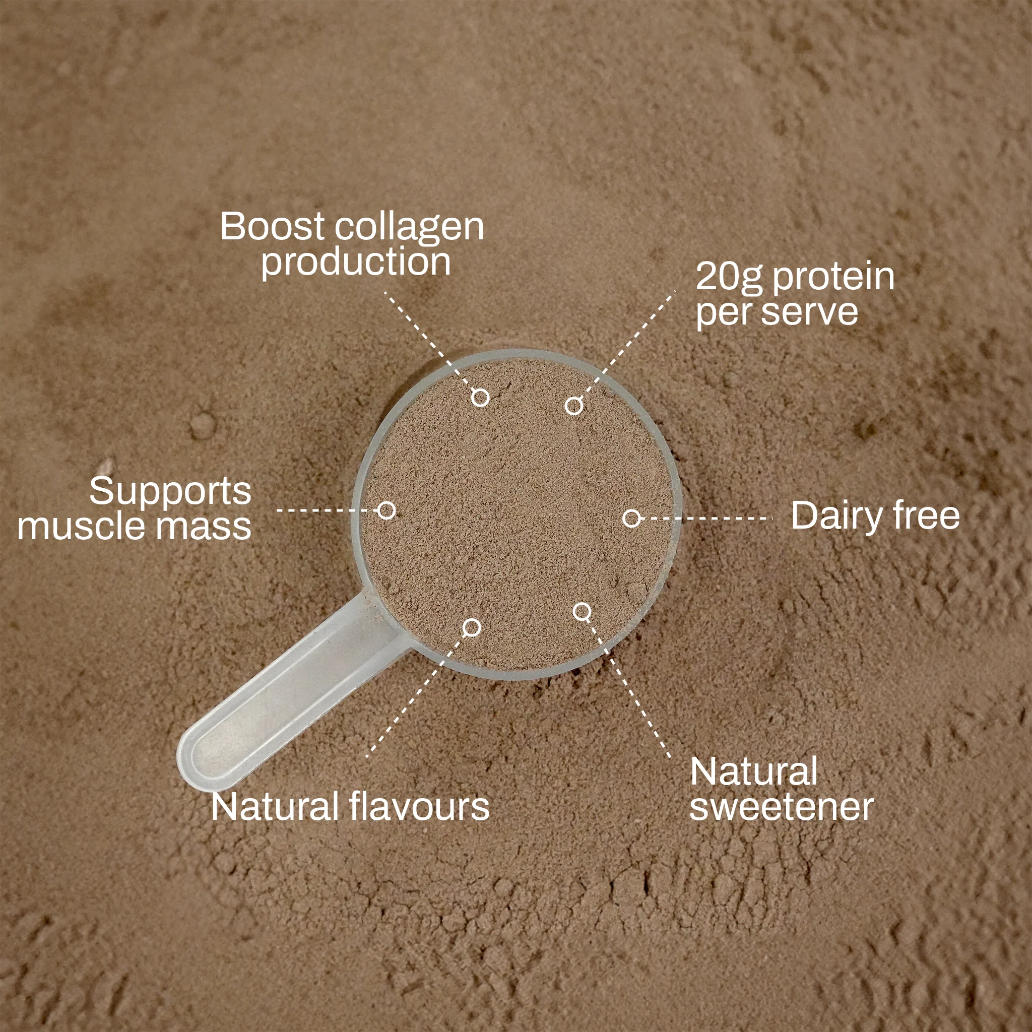 NOWAY® Collagen Protein - Chocolate